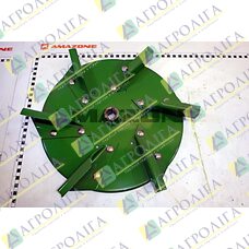 Поширення DISC RE. (MB)