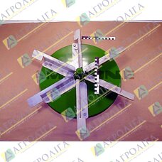 Поширення DISC (MB)
